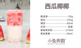 吃瓜椰椰配方,尽享夏日清凉美味