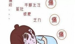 痛经吃羊角瓜好吗,羊角瓜食疗新选择